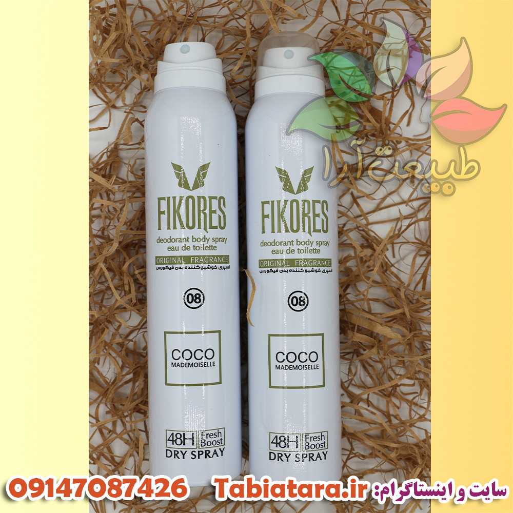 اسپری فیکورس زنانه مدل کوکو