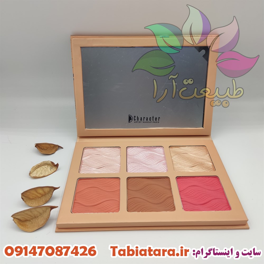 فرق کانتور و هایلایتر